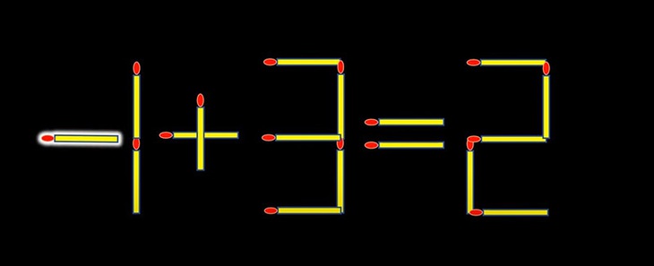 Thử tài IQ: Di chuyển một que diêm để 1+9=2 thành phép tính đúng- Ảnh 2.