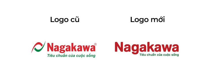 Tập đoàn Nagakawa thay đổi logo và ra mắt bộ nhận diện thương hiệu mới- Ảnh 1.