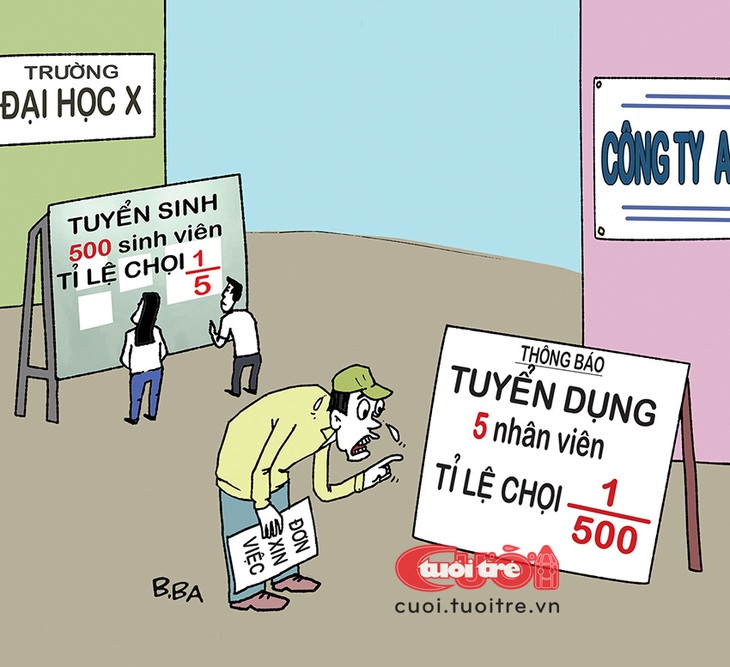 Sinh viên mới ra trường đã đụng phải tỉ lệ chọi không tưởng- Ảnh 1. Sinh viên mới ra trường đã đụng phải tỉ lệ chọi không tưởng - Tranh: B.Ba