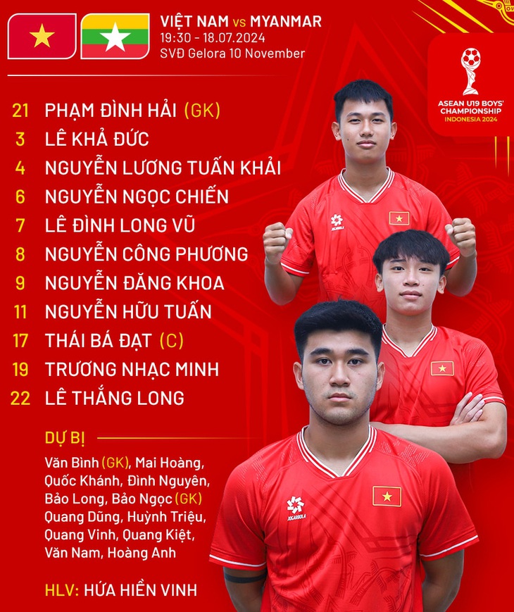 Đội hình ra sân của U19 Việt Nam - Ảnh: VFF