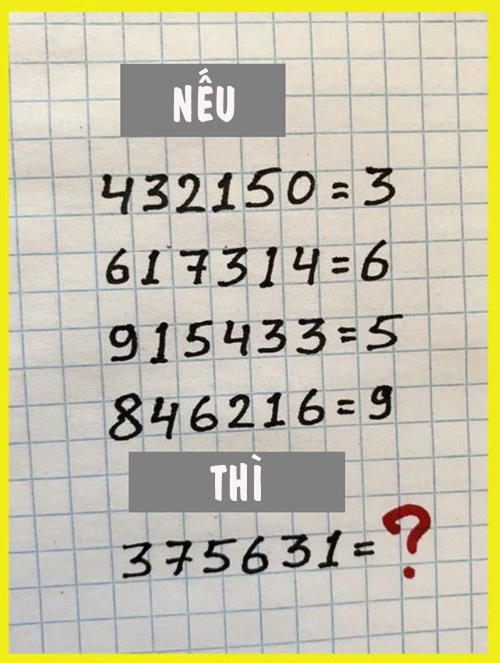 Chỉ người có đầu óc thiên tài mới giải được bài toán này- Ảnh 1. Chỉ người có đầu óc thiên tài mới giải được bài toán này- Ảnh 1.