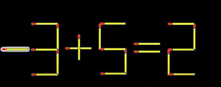 Thử tài IQ: Di chuyển một que diêm để 3+6=2 thành phép tính đúng- Ảnh 2.