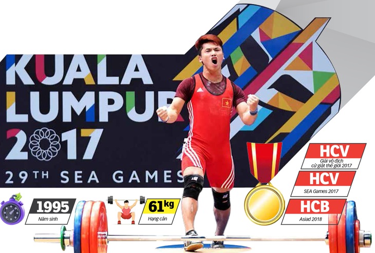 Hình ảnh chiến thắng ở SEA Games 2017 tại Malaysia sẽ trở lại với Trịnh Văn Vinh trên đất Pháp? - Ảnh: HUY ĐĂNG - Đồ họa: M.TÁNH