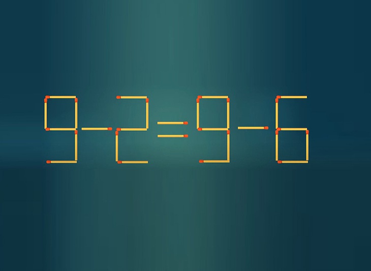 Thử tài IQ: Di chuyển một que diêm để 5x3=13-2 thành phép tính đúng- Ảnh 3. Thử tài IQ: Di chuyển một que diêm để 5x3=13-2 thành phép tính đúng- Ảnh 3.