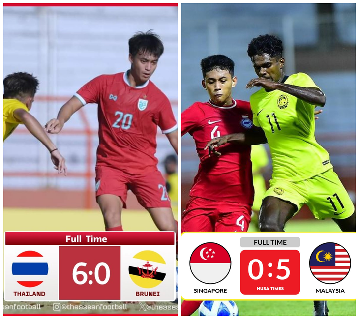 U19 Thái Lan và Malaysia thắng đậm khiến U19 Việt Nam bị loại sớm- Ảnh 1.