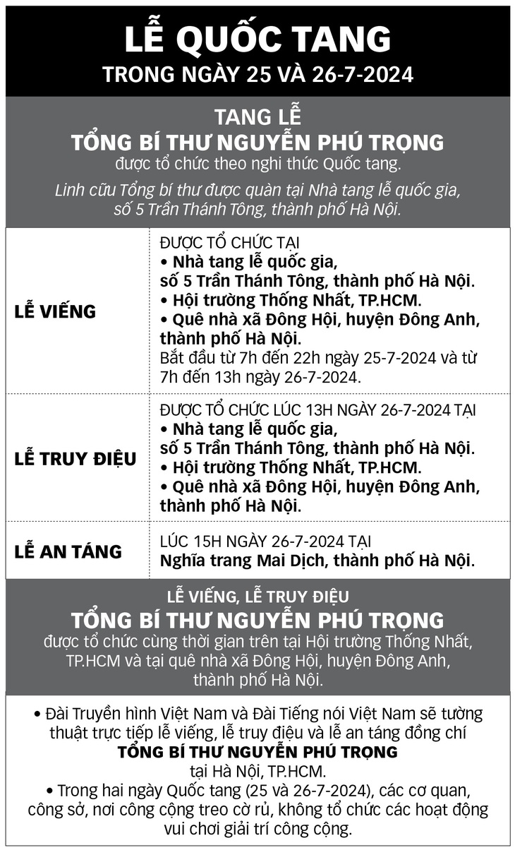 Lễ Quốc tang Tổng Bí thư Nguyễn Phú Trọng- Ảnh 4.