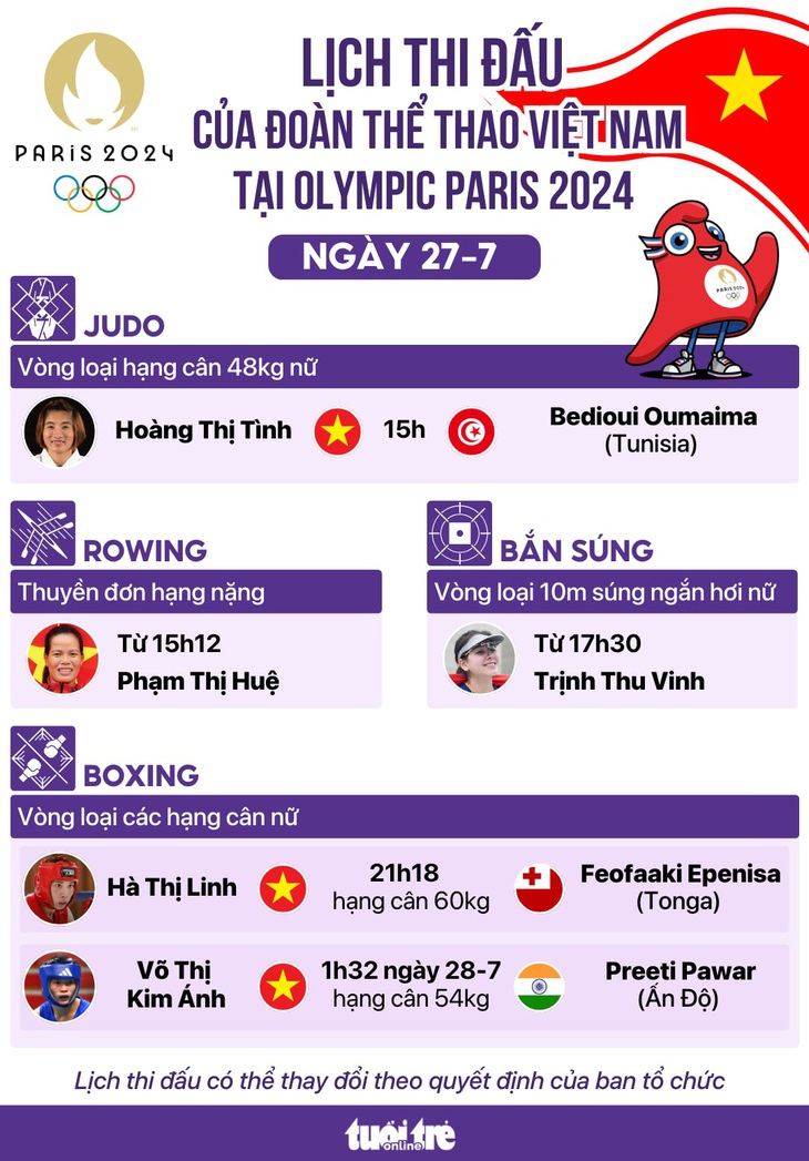 Lịch thi đấu Olympic Paris 2024 ngày 27-7: Hy vọng vào xạ thủ Trịnh Thu Vinh- Ảnh 1.