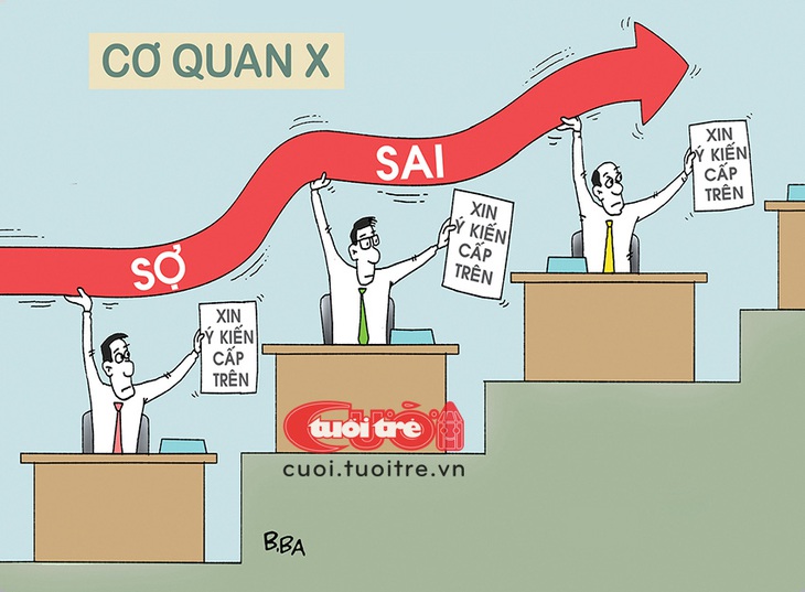 Chân dung các ông 'sợ trách nhiệm'- Ảnh 1. Chân dung các ông "sợ trách nhiệm" - Tranh: B.Ba
