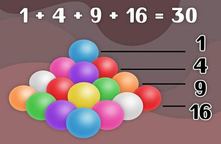 Thử thách siêu cấp: Có bao nhiêu quả bóng trong kim tự tháp này?- Ảnh 2.