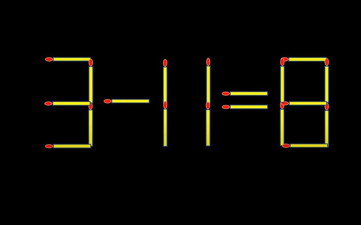 Thử tài IQ: Di chuyển một que diêm để 3-11=8 thành phép tính đúng