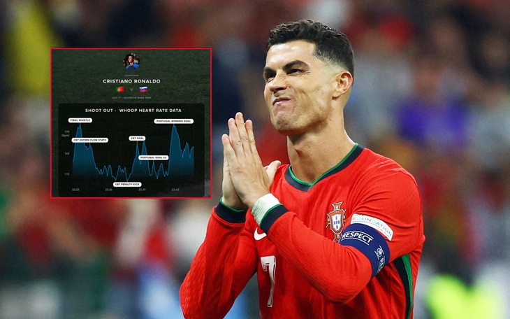 Cristiano Ronaldo bị tố ‘quảng cáo trá hình’ tại Euro 2024