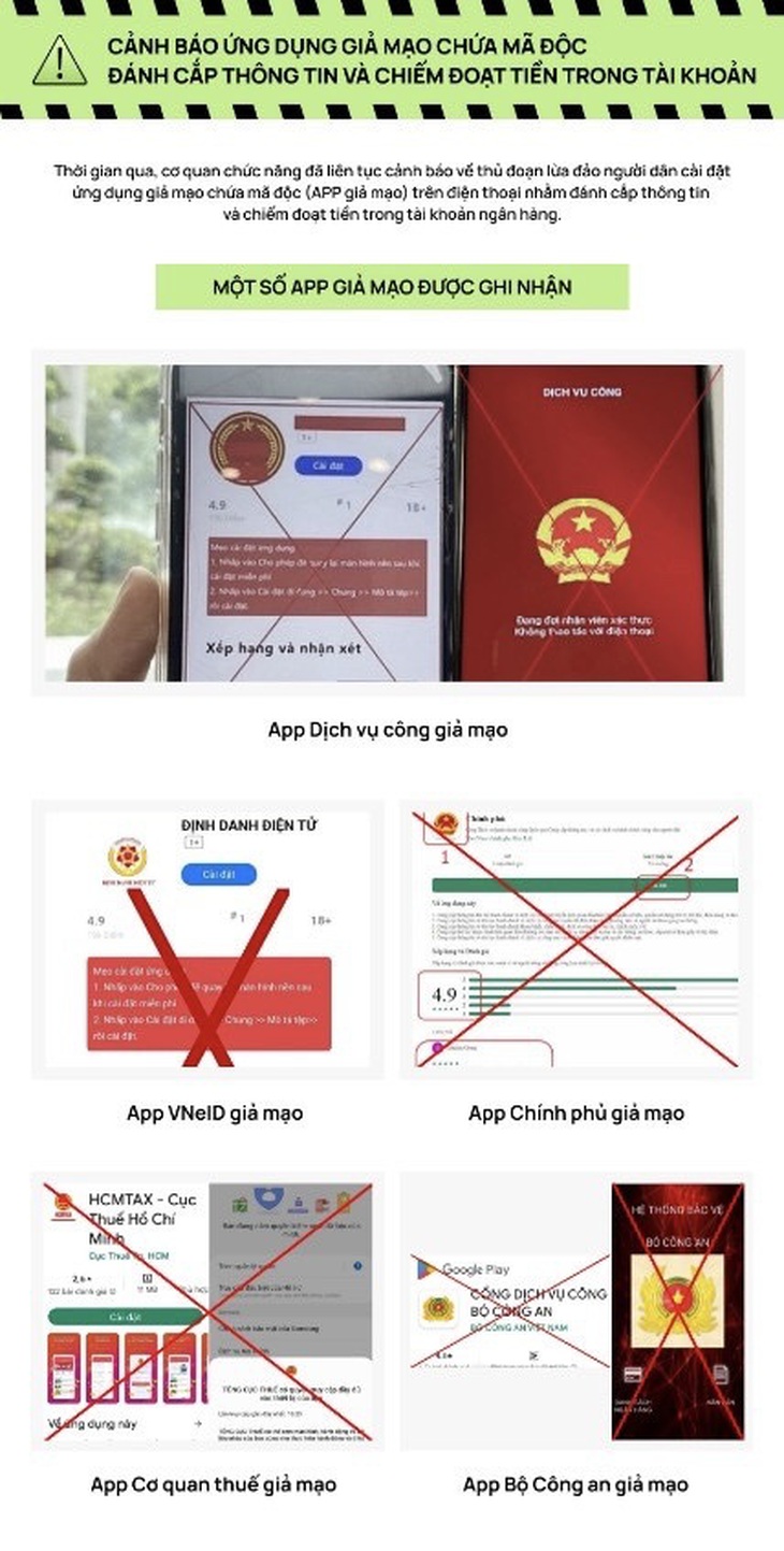 Vietcombank khuyến cáo khách hàng không cài đặt các app giả mạo có chứa mã độc - Ảnh: VCB