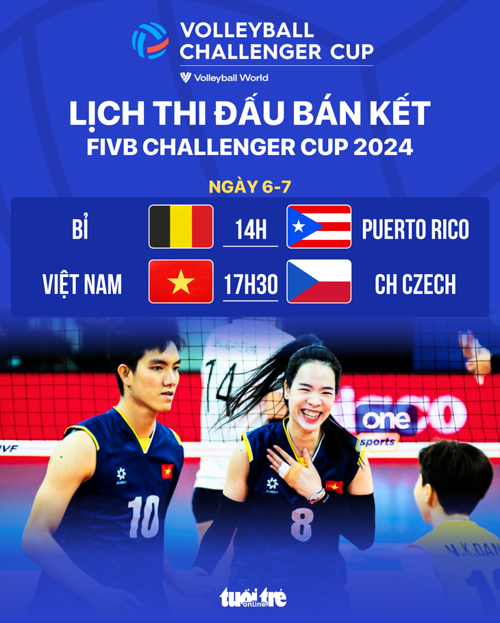 Lịch thi đấu bán kết FIVB Challenger Cup 2024 - Đồ họa: AN BÌNH