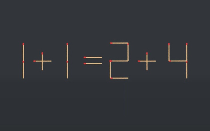 Thử tài IQ: Di chuyển hai que diêm để 1+1=2+4 thành phép tính đúng