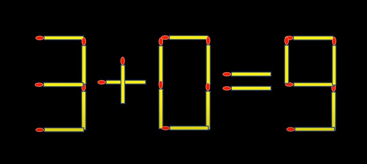 Thử tài IQ: Di chuyển một que diêm để 3+8=6 thành phép tính đúng- Ảnh 5.