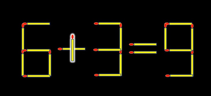 Thử tài IQ: Di chuyển một que diêm để 3+8=6 thành phép tính đúng- Ảnh 4.