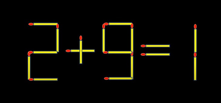 Thử tài IQ: Di chuyển một que diêm để 2+9=1 thành phép tính đúng- Ảnh 1.