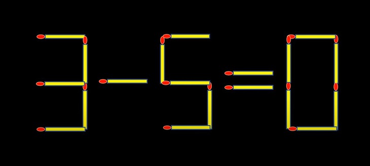 Thử tài IQ: Di chuyển một que diêm để 2+9=1 thành phép tính đúng- Ảnh 3.