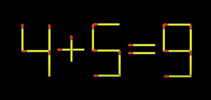 Thử tài IQ: Di chuyển một que diêm để 4+6=3 thành phép tính đúng- Ảnh 2.