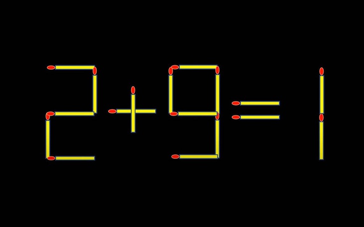 Thử tài IQ: Di chuyển một que diêm để 2+9=1 thành phép tính đúng