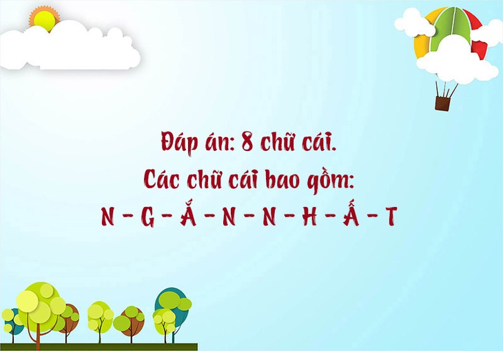 Từ 'ngắn nhất' trong tiếng Việt có bao nhiêu chữ cái?- Ảnh 2.