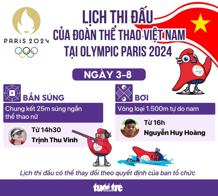 Lịch thi đấu Olympic 2024 ngày 3-8 của thể thao Việt Nam: Trịnh Thu Vinh thi chung kết- Ảnh 1.