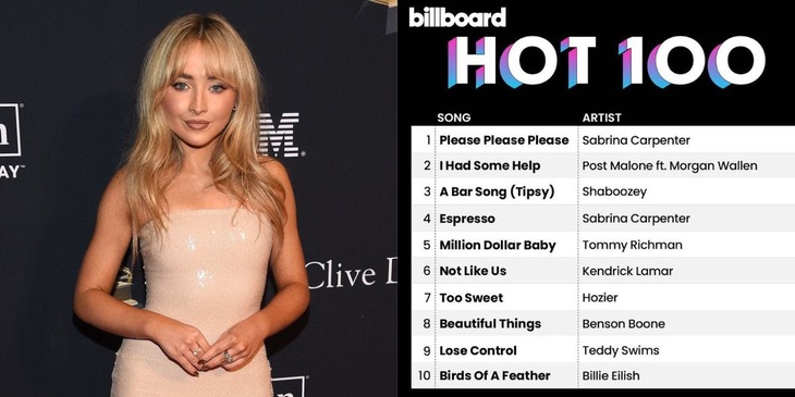 Sabrina Carpenter tung album đậm màu sắc cá nhân - Ảnh 1. Sabrina Carpenter chưa tung album đã đạt kỷ lục - Ảnh 1.