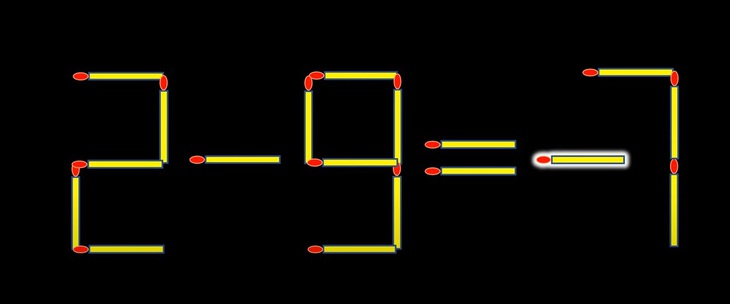 Thử tài IQ: Di chuyển một que diêm để 2-8=7 thành phép tính đúng - Ảnh 1.