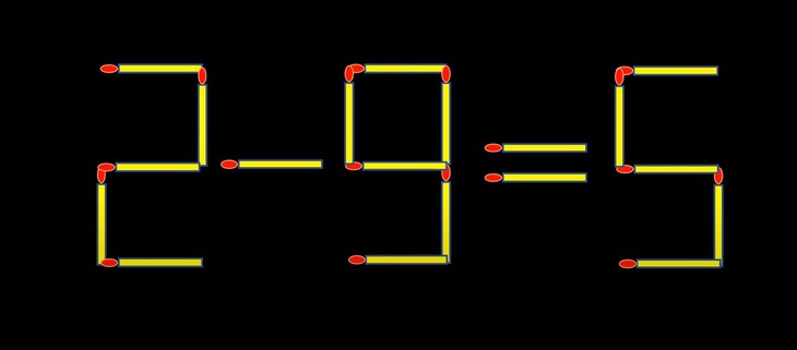 Thử tài IQ: Di chuyển một que diêm để 6+9=4 thành phép tính đúng- Ảnh 3. Thử tài IQ: Di chuyển một que diêm để 6+9=4 thành phép tính đúng- Ảnh 3.