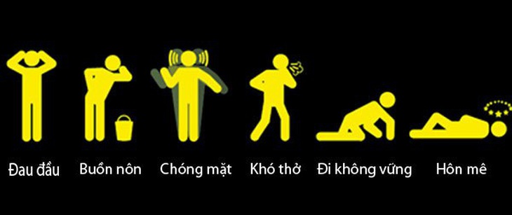 Hai công nhân nguy kịch, nghi ngộ độc khí trong bể chứa thực phẩm- Ảnh 2.