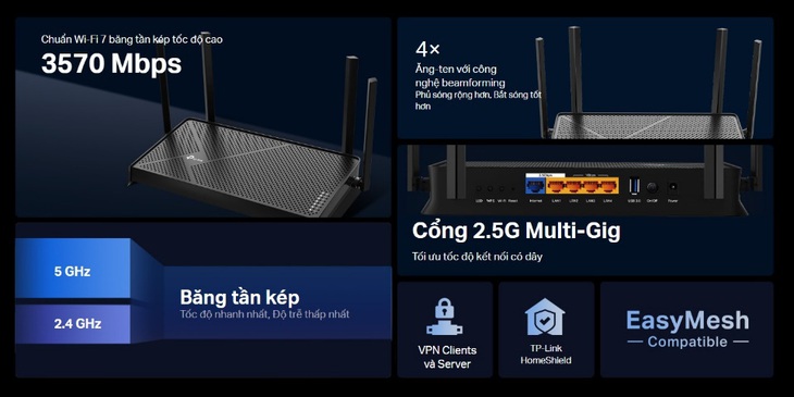 TP-Link Archer BE230 - Router Wi-Fi 7 đầu tiên của TP-Link ra mắt tại Việt Nam- Ảnh 2.