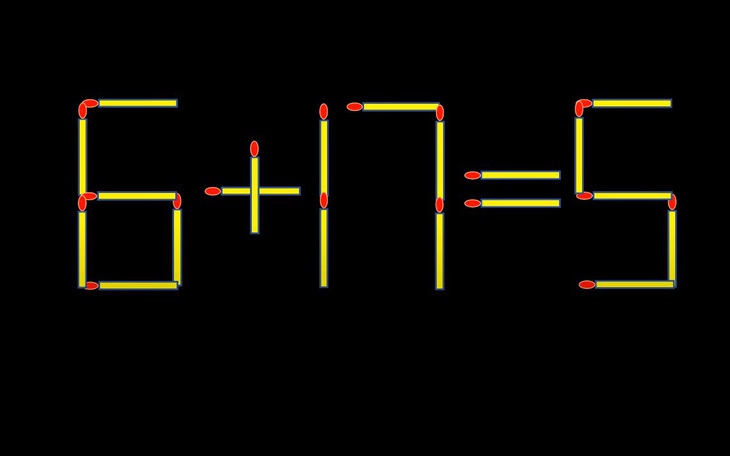 Thử tài IQ: Di chuyển một que diêm để 6+17=5 thành phép tính đúng