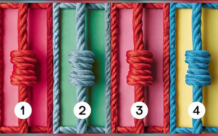 Quiz: Bạn có phải là người khéo léo trong cách ứng xử?