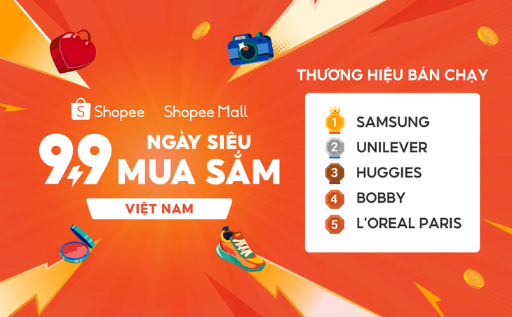 Shopee: người dùng tiết kiệm hơn 1.800 tỉ đồng xuyên suốt sự kiện ‘9.9’ - Ảnh 3.