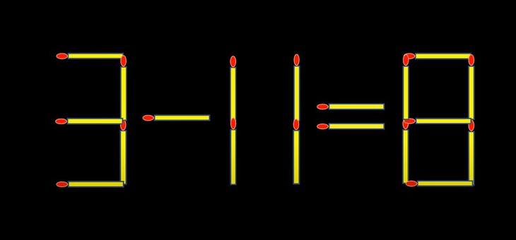 Thử tài IQ: Di chuyển một que diêm để 3-11=8 thành phép tính đúng - Ảnh 1.