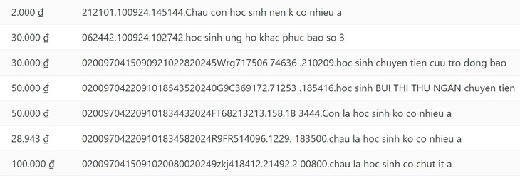 Học sinh diễn văn nghệ, nhặt vỏ lon, bán bánh sandwich… góp tiền ủng hộ đồng bào vùng lũ - Ảnh 6.