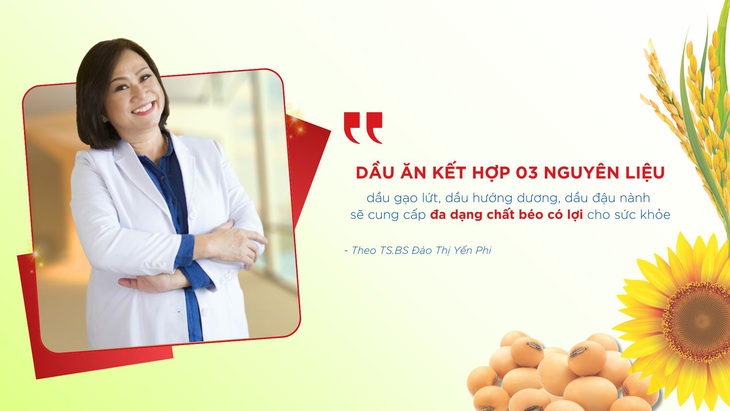 Lý giải lợi ích của dầu ăn kết hợp 3 thành phần - Ảnh 3.