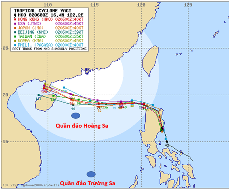 Bão Yagi có thể mạnh cấp 12, giật cấp 15 trên Biển Đông, khả năng thành siêu bão - Ảnh 3.