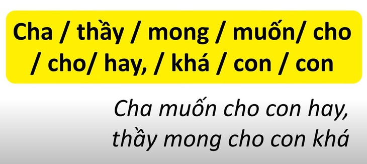 Thử tài tiếng Việt: Sắp xếp các từ sau thành câu có nghĩa (P134) - Ảnh 1.