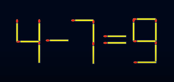 Thử tài IQ: Di chuyển một que diêm để 3+11=7 thành phép tính đúng - Ảnh 3.