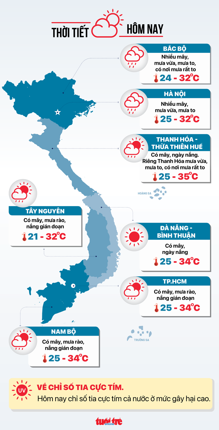 Tin tức sáng 30-9: Bắt 15 người giả nhà sư bán và đã giao 1.400 đơn hàng 'thuốc' lá lốt, lá sung - Ảnh 4.