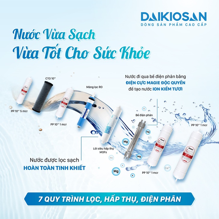 Cục Bảo vệ Môi sinh Hoa Kỳ: Nước uống luôn có chất ô nhiễm - Ảnh 1.