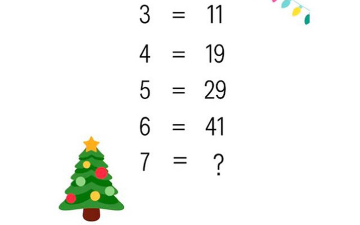 Thử thách IQ: Hãy tìm giá của giày và mũ trong 7 giây - Ảnh 2.