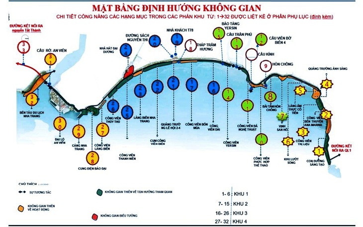 Đề xuất 60 dự án theo ‘thiết kế ý tưởng đô thị’ khu vực bờ biển Nha Trang - Ảnh 2.