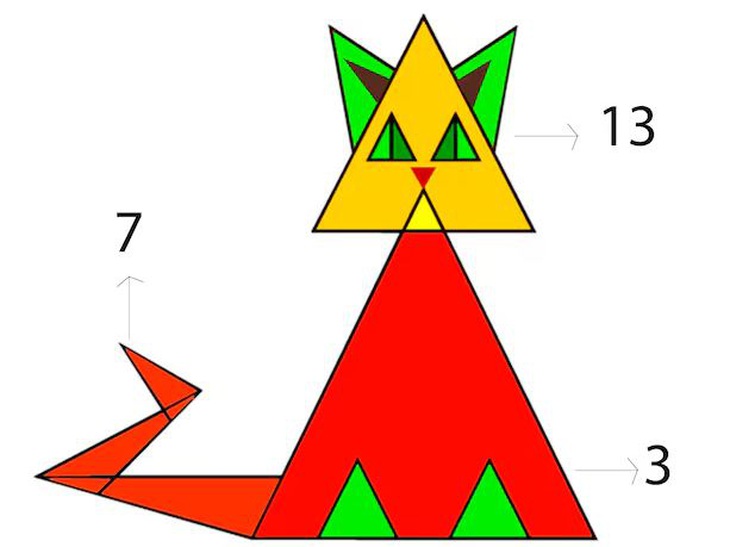 Thử thách IQ: Đố bạn con mèo này được hình thành từ bao nhiêu hình tam giác? - Ảnh 1.