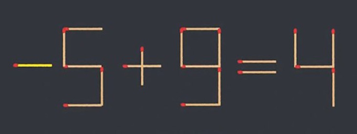 Thử tài IQ: Di chuyển một que diêm để 1-7=8 thành phép tính đúng - Ảnh 1.