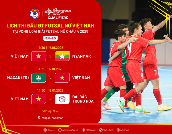 Tuyển futsal nữ Việt Nam tự tin giành vé dự giải châu Á - Ảnh 2.