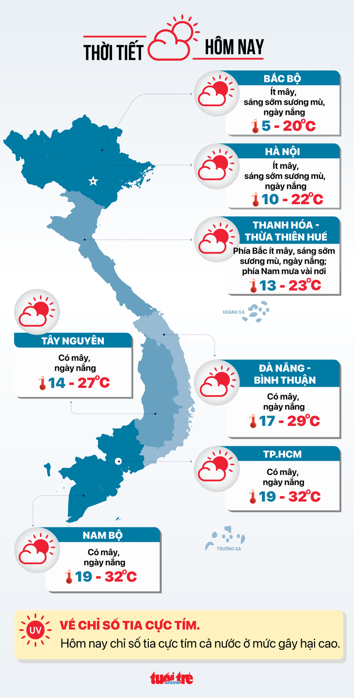 Tin tức sáng 14-1: Bộ Công an đề xuất nâng mức phạt vi phạm phòng cháy, chữa cháy - Ảnh 7.