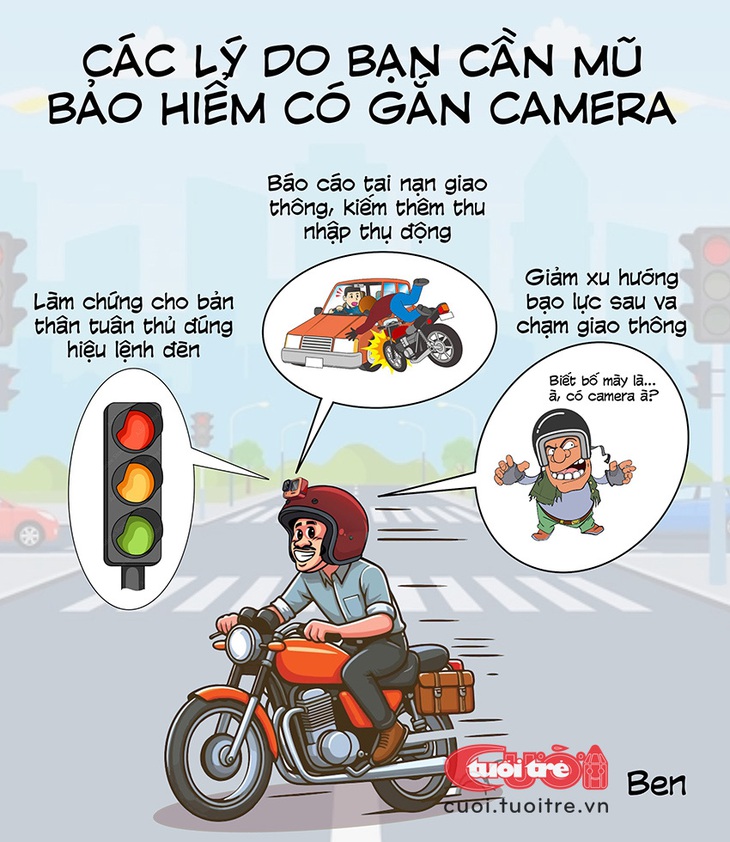 Những lý do cần một chiếc mũ bảo hiểm gắn camera - Ảnh 1.