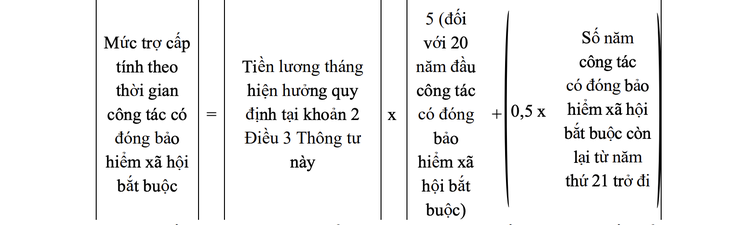 Hướng dẫn chi tiết cách tính hưởng chính sách với người nghỉ hưu trước tuổi khi tinh gọn bộ máy - Ảnh 4.